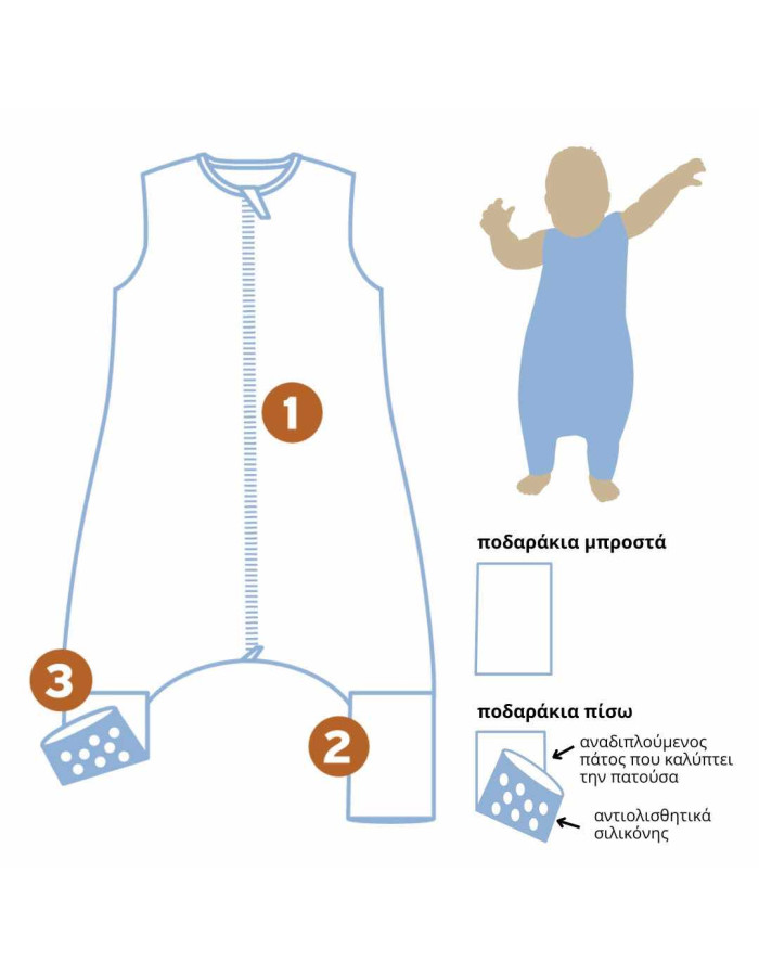 BabyBliss - BlissJump: Χειμωνιάτικος Υπνόσακος με ποδαράκια 2.5 tog Penguin Blue
