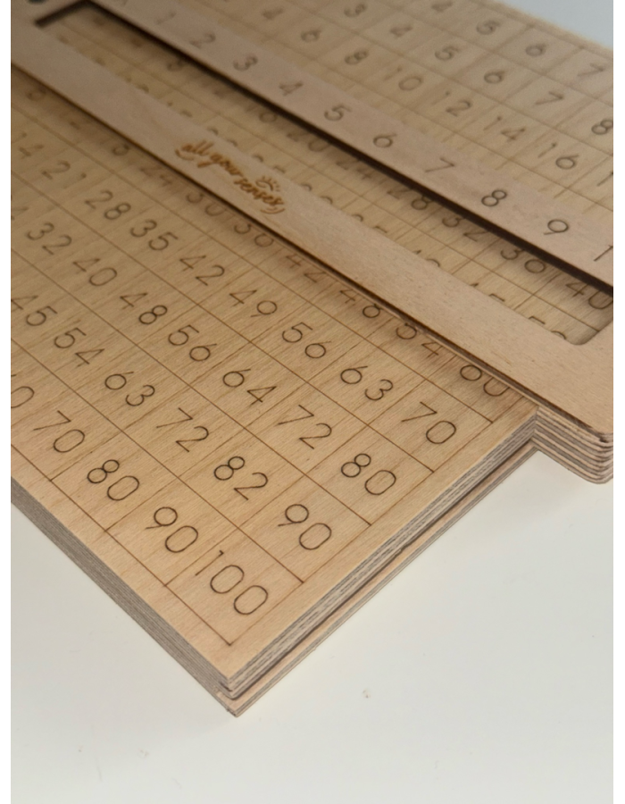 Multiplication Table