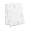 Lulujo Μουσελίνα – Lulu Swaddling Blanket