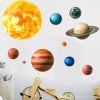 Sipo Wall sticker Planets