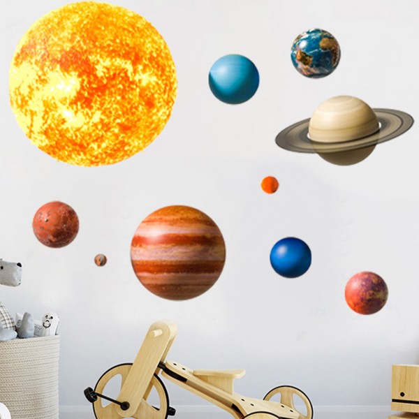 Sipo Wall sticker Planets