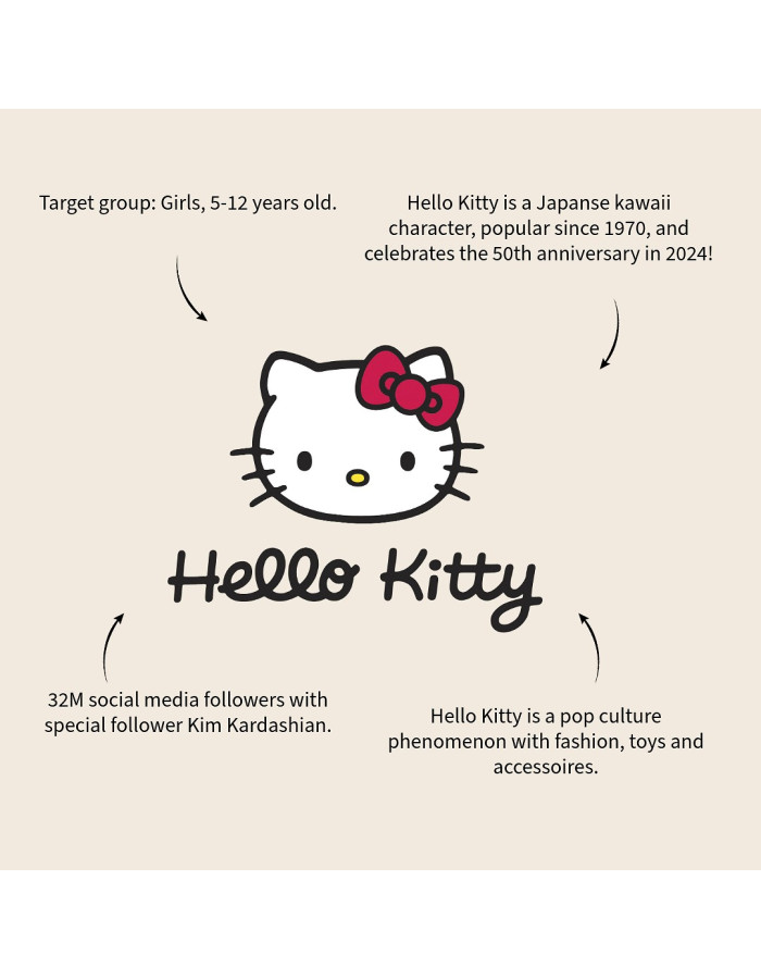 Σακίδιο Πλάτης 3D Another Dimension - Hello Kitty | 50-00716