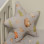 Μαξιλάρι Διακοσμητικό Αστέρι 37x37cm Design 427 Oliver Baby | 46-6710/427