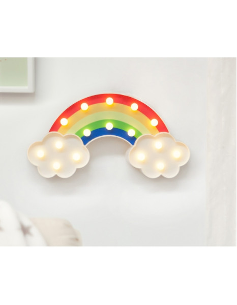 Φωτιστικό Τοίχου Led Ουράνιο Τόξο 30x18cm Φωτιστικό Τοίχου Led Ουράνιο Τόξο 30x18cm