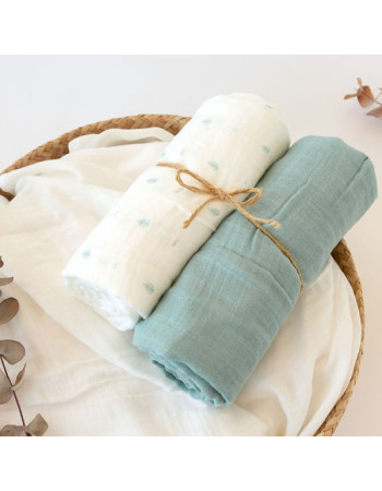 Μουσελίνα Bamboo Petit Mint 120x120cm. 2τμχ. | Kiokids