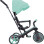Globber Τρίκυκλο Trike Explorer 4 In 1 Mint (634-206)