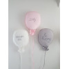 Balloon set