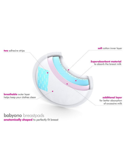 BabyΟno