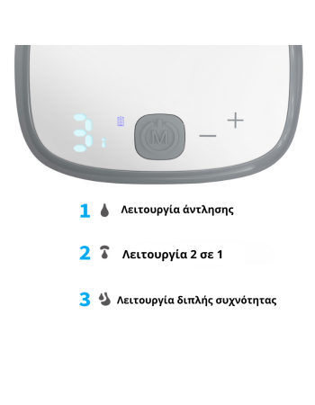 BabyOno:θηλαστρο μαζι με Ανταλλακτικά για φορητό θήλαστρο Shelly Hands Free.
