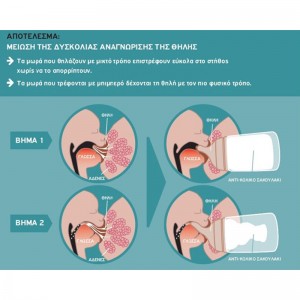 Suavinex Zero Nipple of Silicone for 6+ months 1τμχ