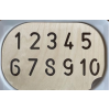 Specification Stencil Numbers